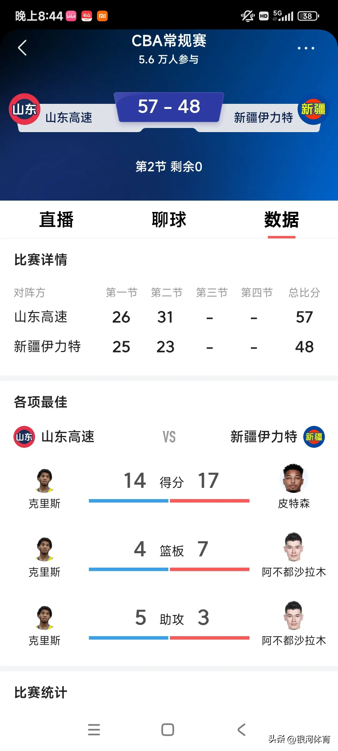 包含首轮比赛看点观察,各队实力暗藏玄机的词条 包含首轮比赛看点观察,各队实力暗藏玄机的词条