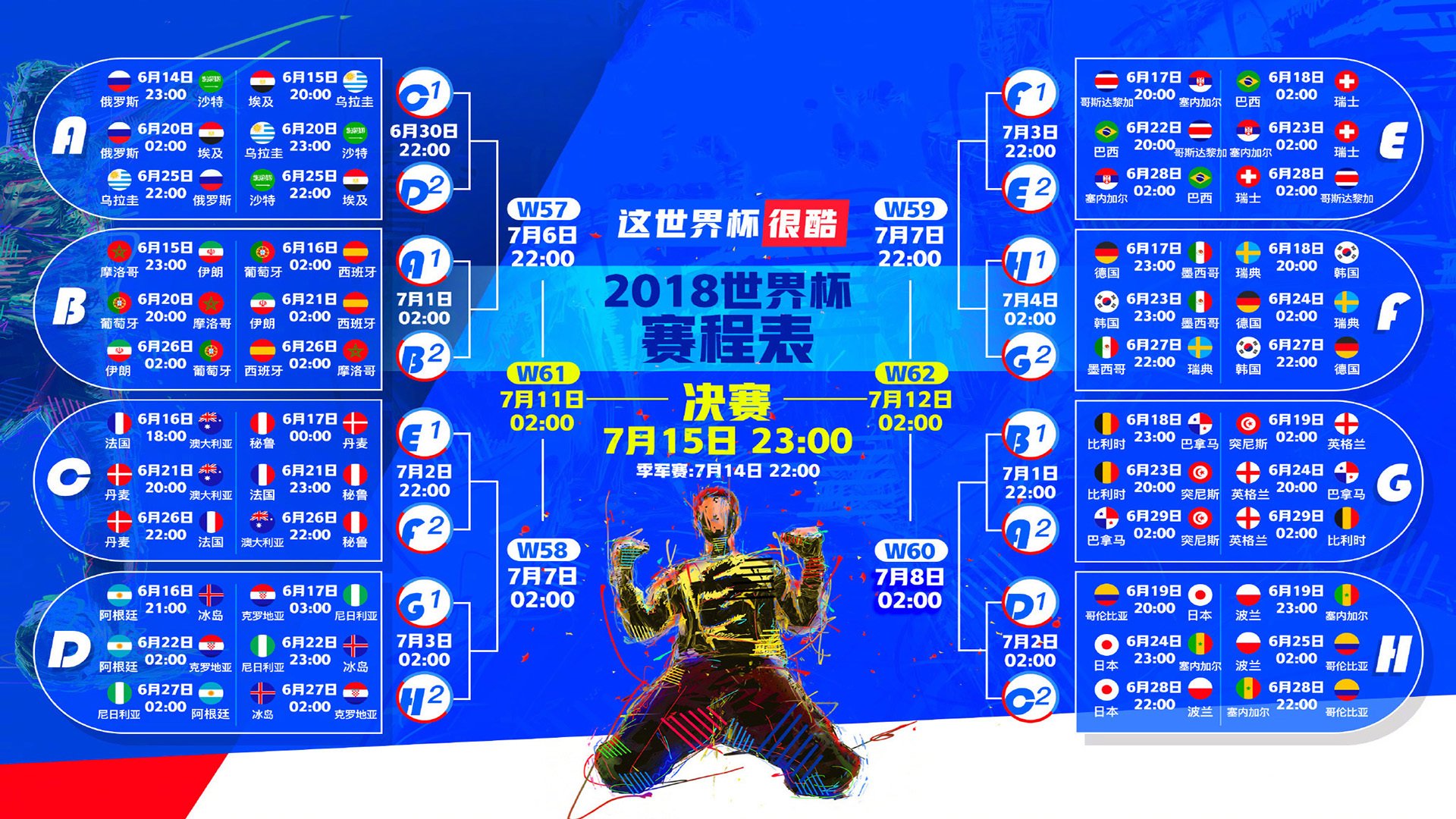 沙漠风暴席卷极光,伊朗爆冷芬兰,姆巴佩孤星闪耀2026B组生死局